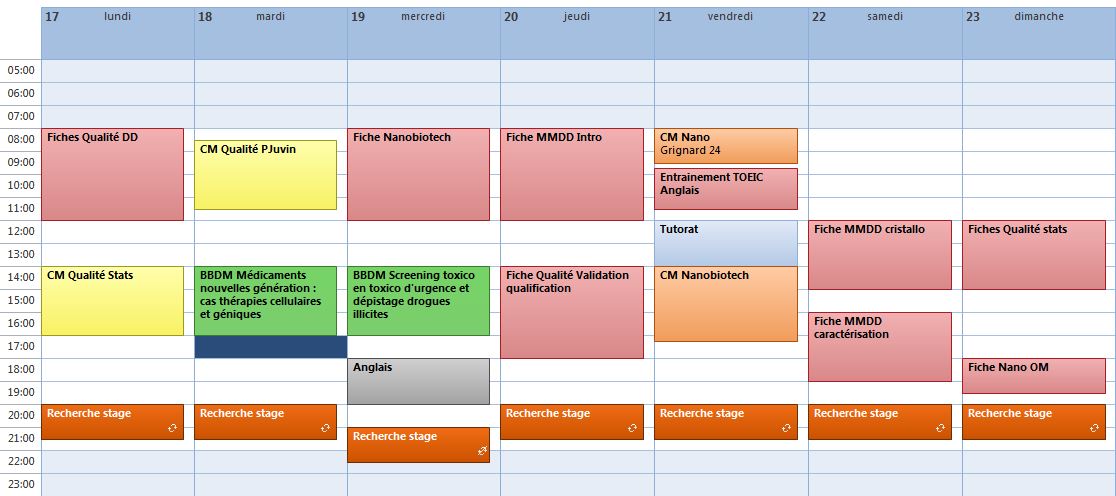 modele d'un planning