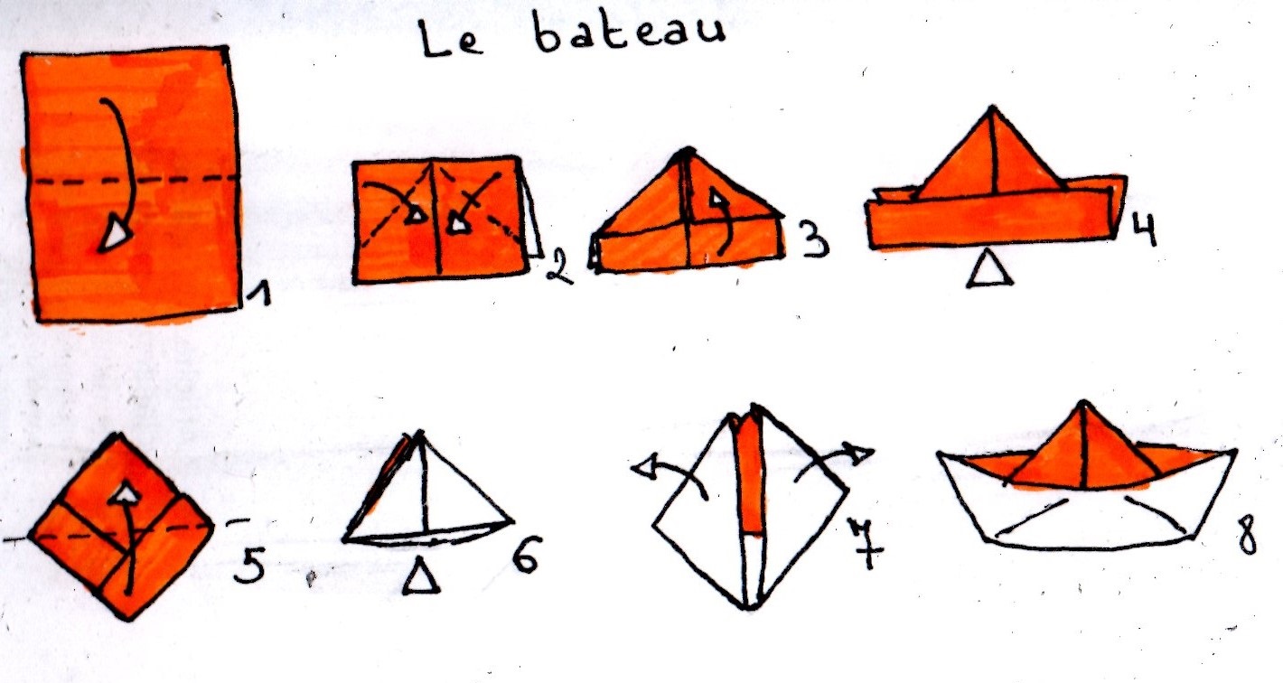 De l’art avec du papier l’exemple de l’origami Magazine Cheval / MonChval Mag Bien plus qu