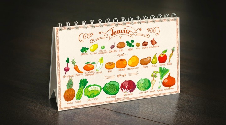 Le calendrier de fruits et légumes de Claire-Sophie Pissenlit