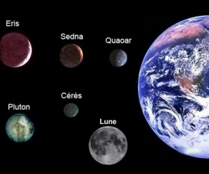 terre et objets système solaire (Eris, Sedna, Quaoar, Pluton, Cérès et la Lune)
