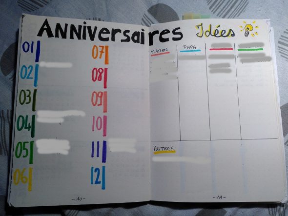 Page anniversaires bullet journal